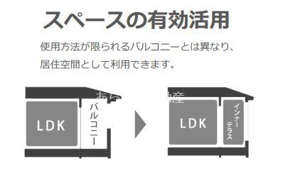 【浜松市中央区和地山のアパートのキッチン】