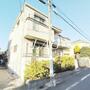 荻窪駅より徒歩13分 1階 築18年3ヶ月の賃貸物件