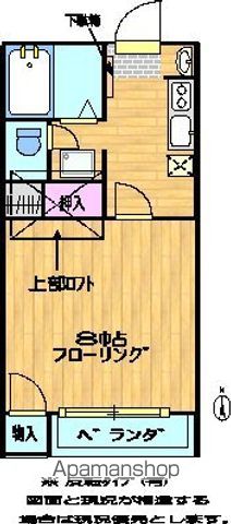 コーポプレジデントBの間取り写真