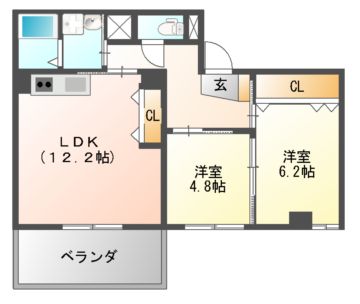 ドミール南栄町の間取り