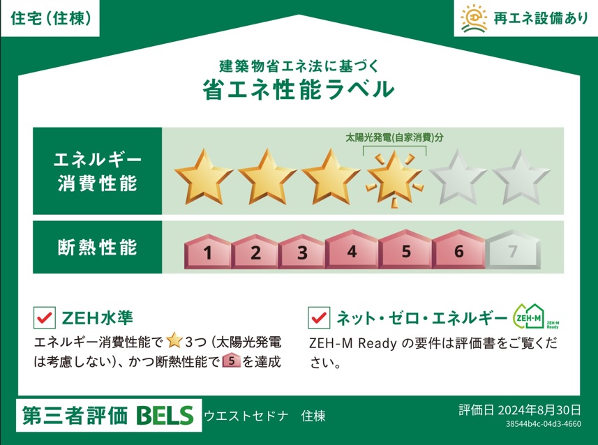 【Ｗｅｓｔ　ｓｅｄｏｎａのその他共有部分】