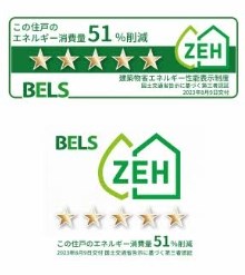 省エネ性能ラベル