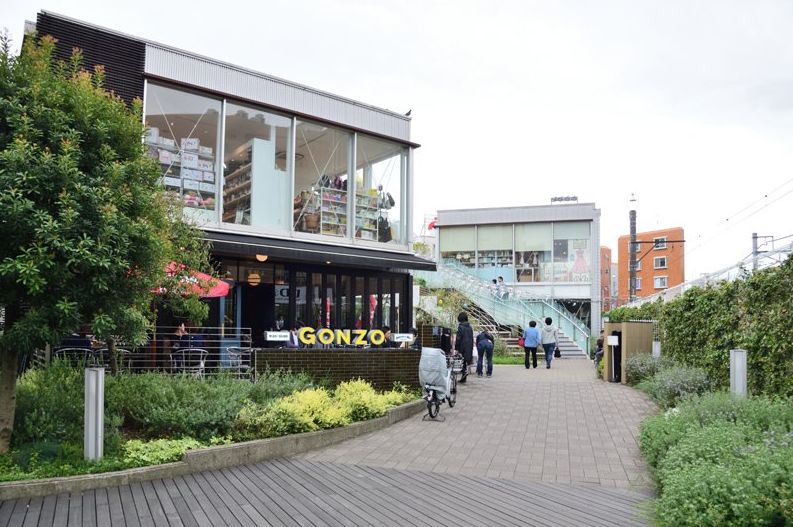 ショッピングセンター　TRAINCHI　JIYUGAOKA（ショッピングセンター）まで316m