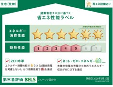 省エネ性能ラベル