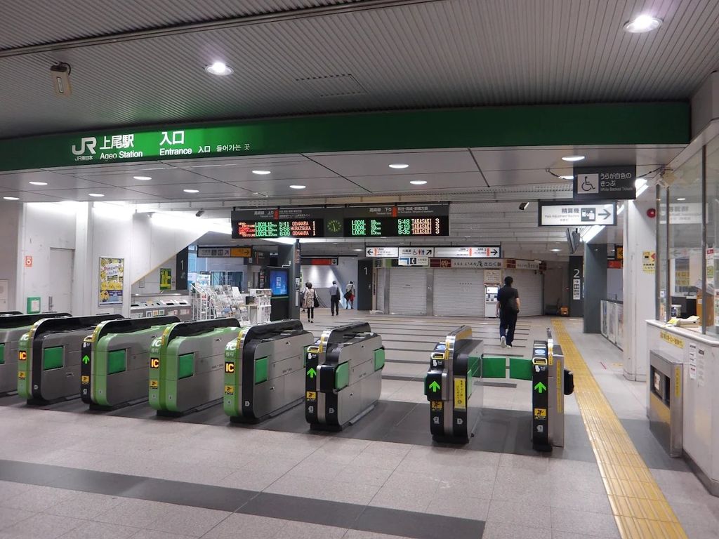 その他　上尾駅（その他）まで1300m
