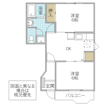 ＪＲ常磐線 赤塚駅 徒歩36分 2階建 築27年の間取り写真
