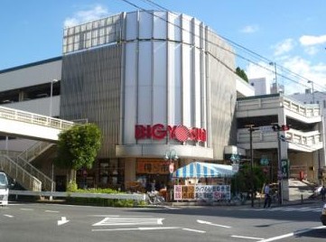 スーパー　ビッグヨーサン東神奈川店（スーパー）まで627m