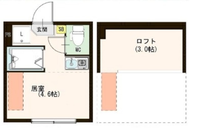 アイフィロス北千住の間取り