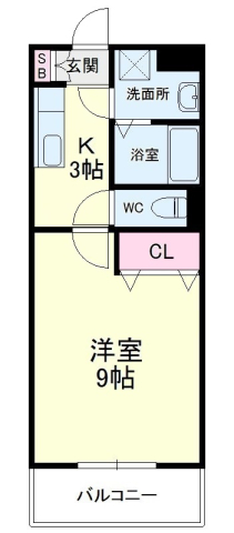 PROCEEDIIの間取り