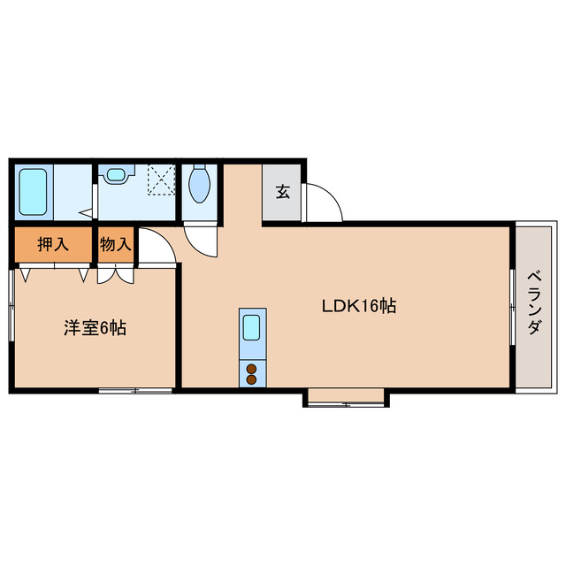 都城市都原町のアパートの間取り