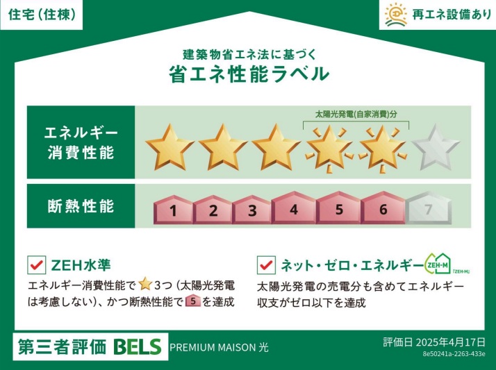 省エネ性能ラベル