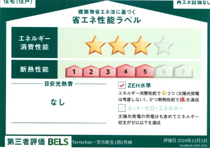 省エネ性能ラベル