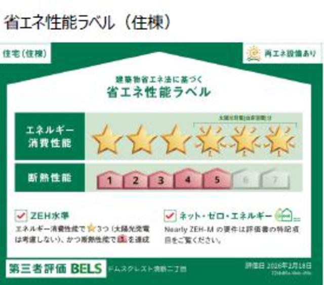 省エネ性能ラベル