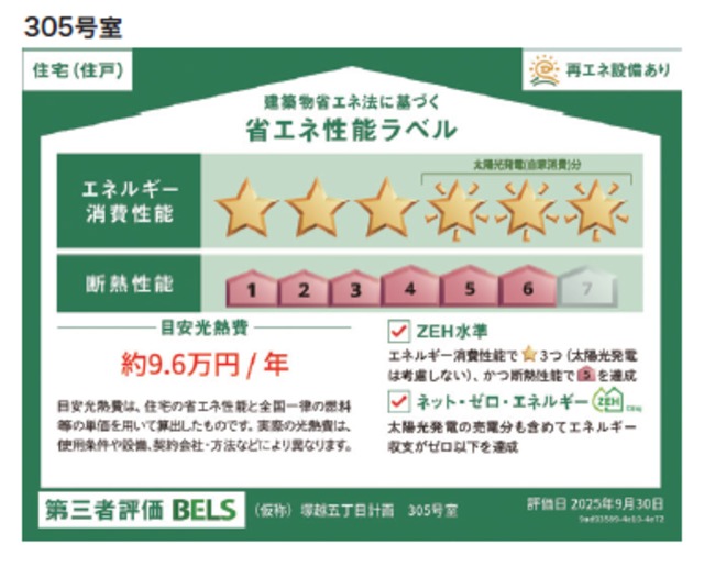 省エネ性能ラベル