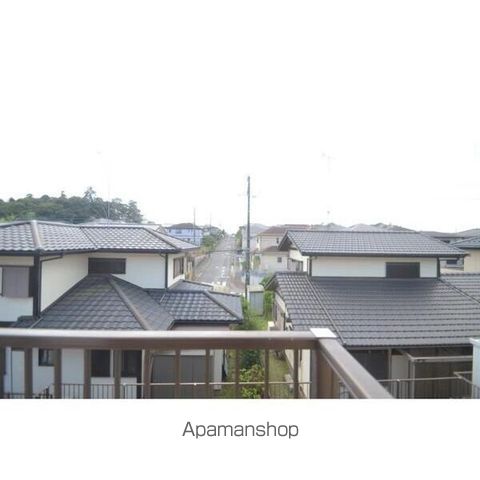 眺望　眺望