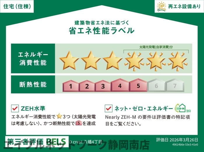 省エネ性能ラベル　イメージ