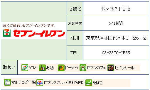 コンビニ　セブンイレブン（コンビニ）まで384m