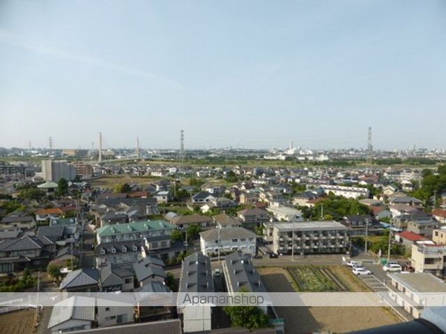眺望　眺望