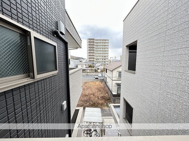眺望　眺望