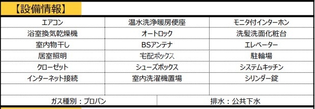 【浜松市中央区和田町のマンションのトイレ】