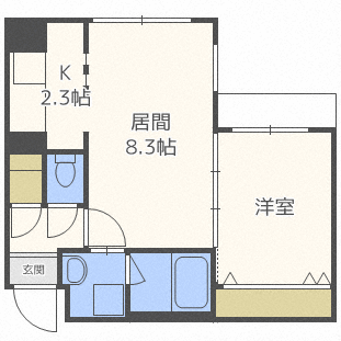 札幌市北区北三十五条西のマンションの間取り