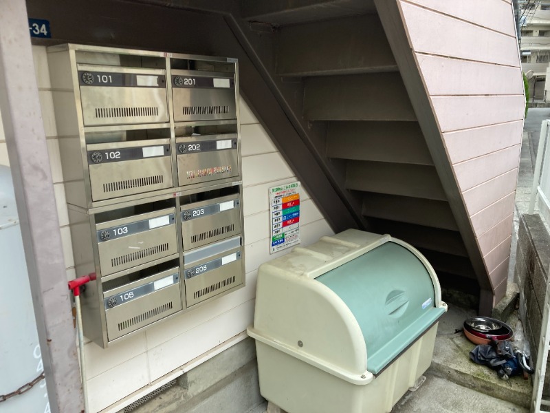 その他共有部分