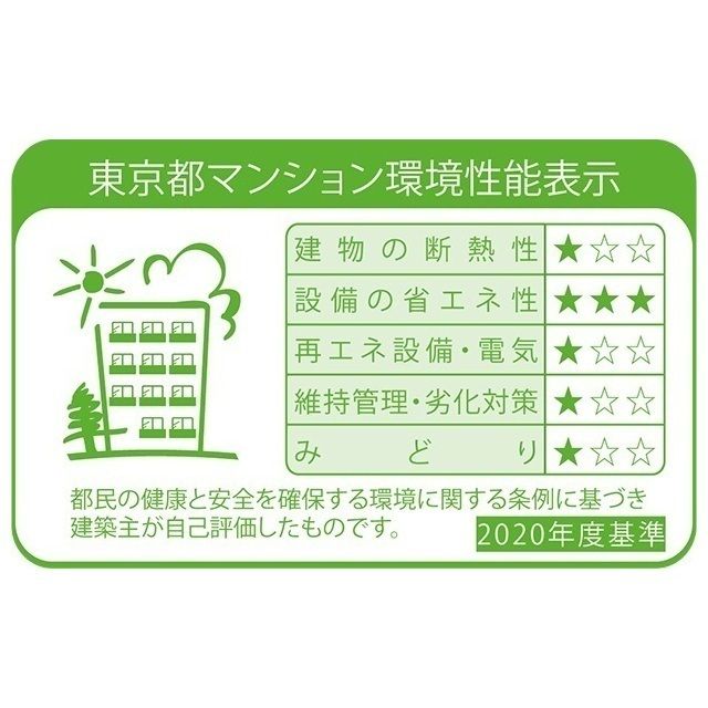 省エネ性能ラベル