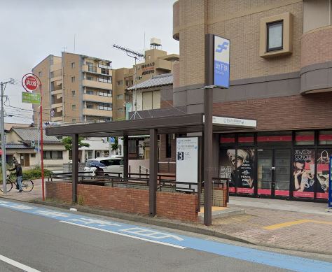 その他　馬出九大病院前駅（その他）まで872m