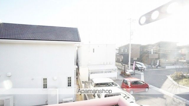 眺望　眺望