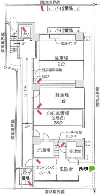 その他共有部分