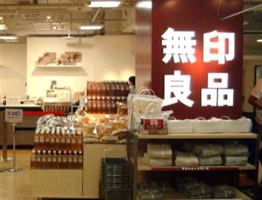 ショッピングセンター　無印良品アトレ目黒店（ショッピングセンター）まで167m