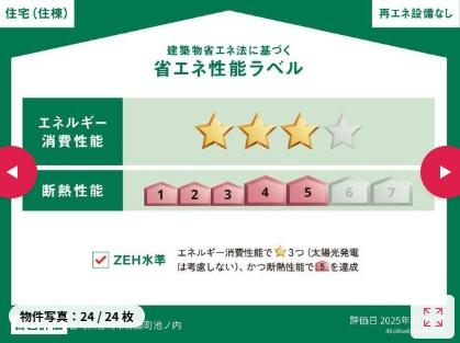 省エネ性能ラベル