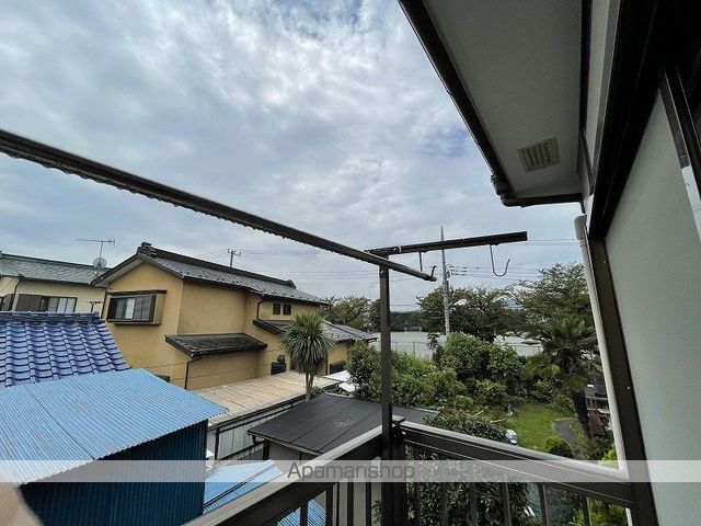 眺望　眺望