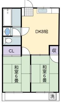 小林マンションの間取り写真