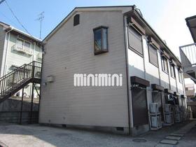 相鉄本線/星川駅 歩13分