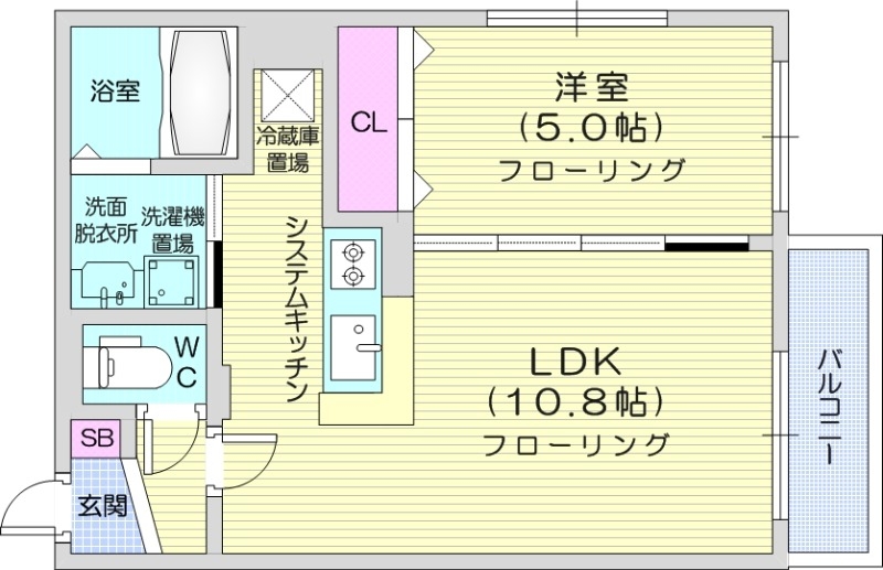 札幌市北区北三十六条西のマンションの間取り