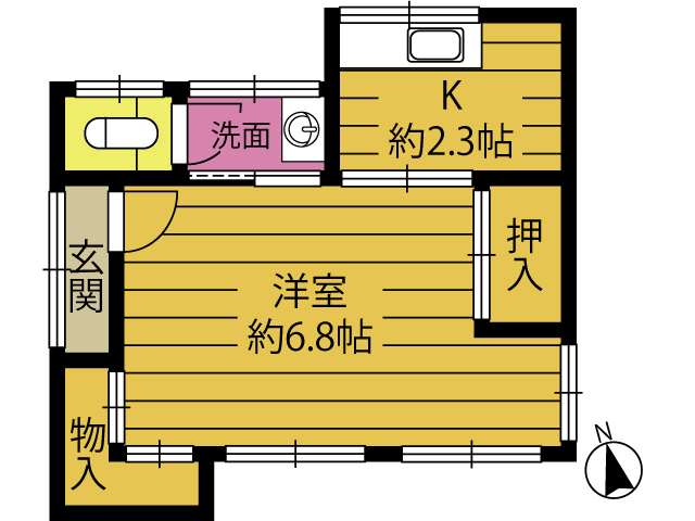 福永アパートの間取り