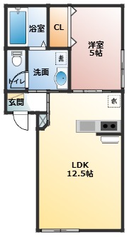 シャンテ経田IIの間取り