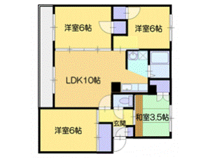 小樽市新光のマンションの間取り