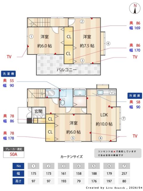 その他