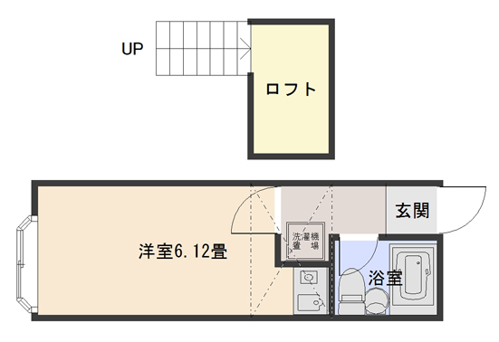 マドカハイツアオイIIの間取り