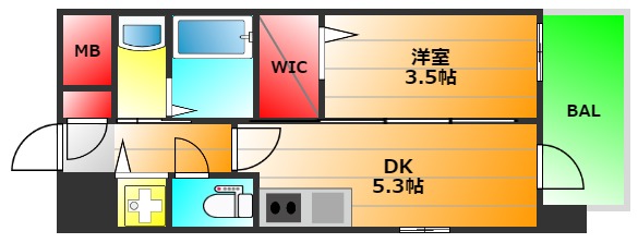 ザ・ウエストマークシティプレミアムの間取り