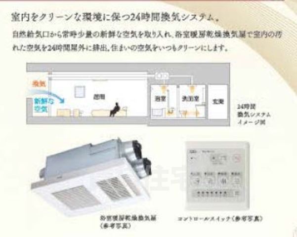 【ベラジオ雅び東寺WESTのその他部屋・スペース】