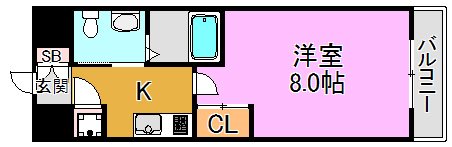 ディナスティ東大阪センターフィールドの間取り