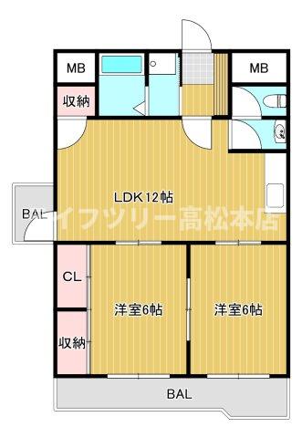 高松市鶴市町のマンションの間取り