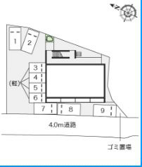 その他　現状優先