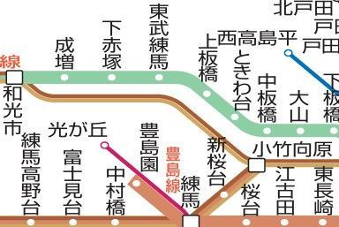 その他　☆路線図☆