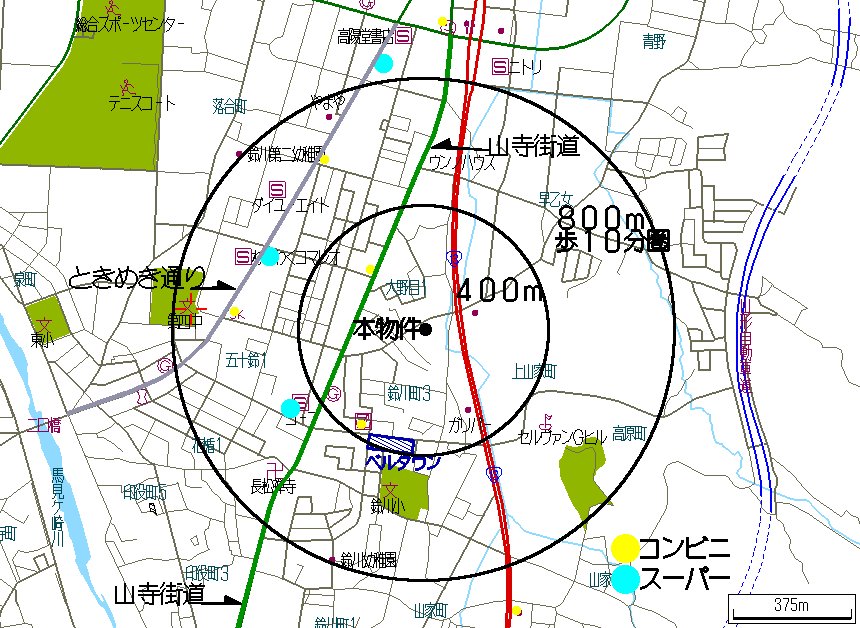 【山形市鈴川町のアパートの幼稚園・保育園】