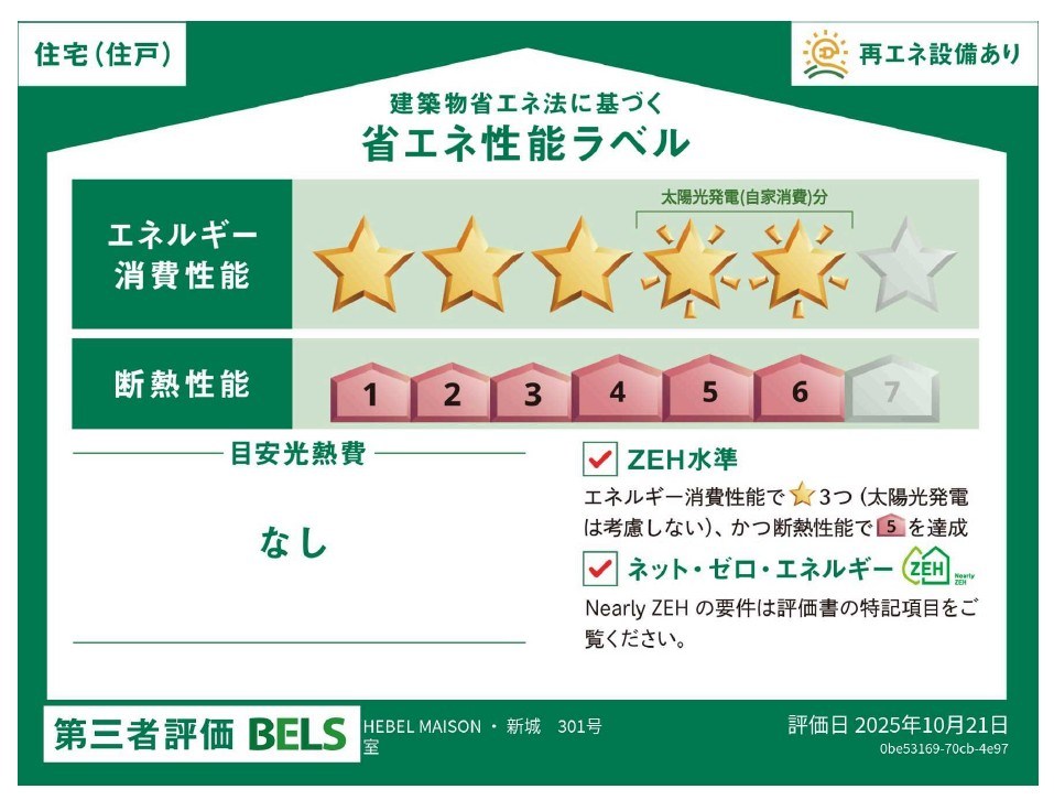 省エネ性能ラベル