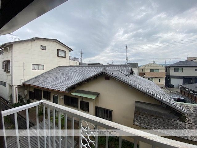 眺望　眺望